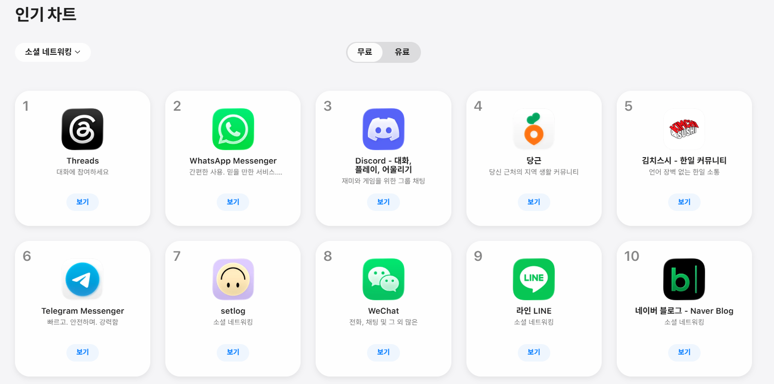 App Store ソーシャルネットワーキング無料チャート5位